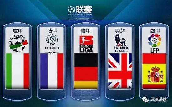 前实力的检