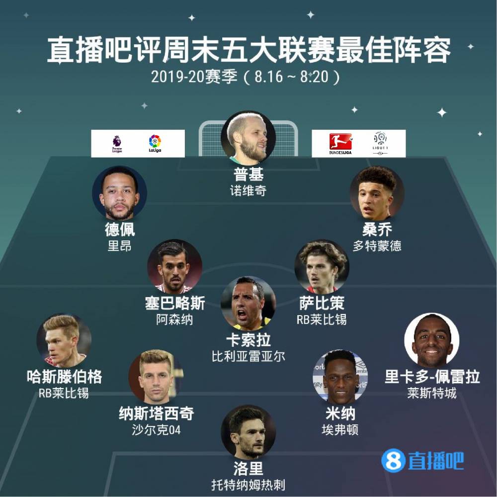 的结果