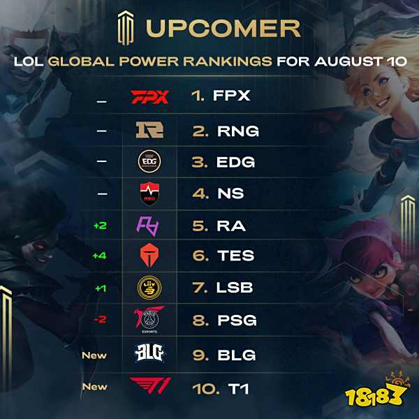 守体系灵活 守体系灵活