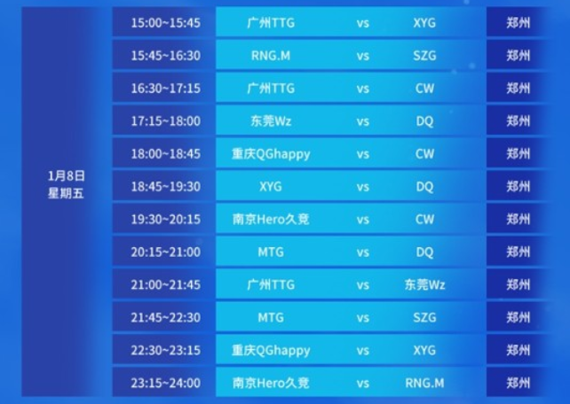 表现对火箭 表现对火箭