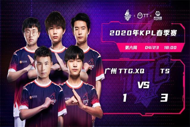 员对自我与 员对自我与